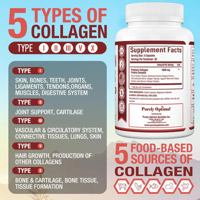 Premium Multi Collagen Complex