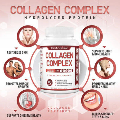 Premium Multi Collagen Complex