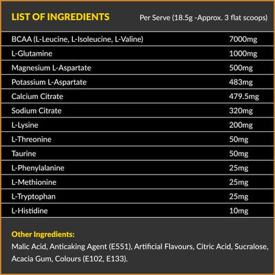 Fortitude - EAA / BCAA